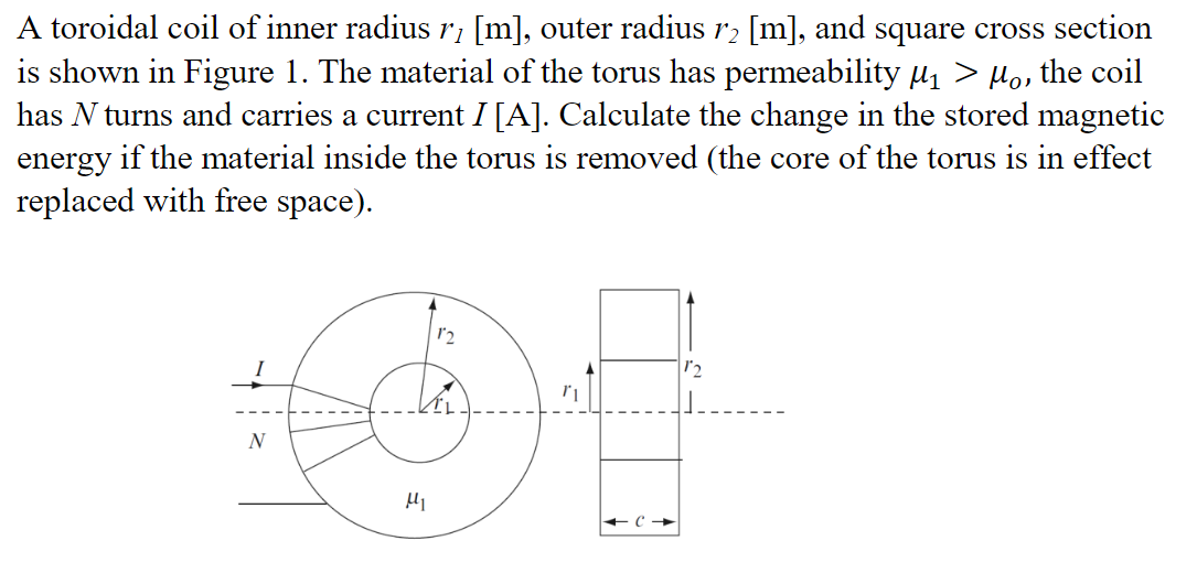 Solved A toroidal coil of inner radius ri [m], outer radius | Chegg.com