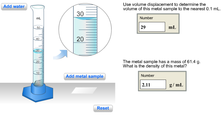 Solved Use volume displacement to determine the volume of | Chegg.com