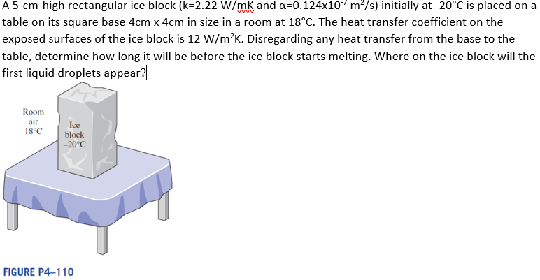 Solved A 5-cm-high rectangular ice block ( k=2.22 W/mK and | Chegg.com