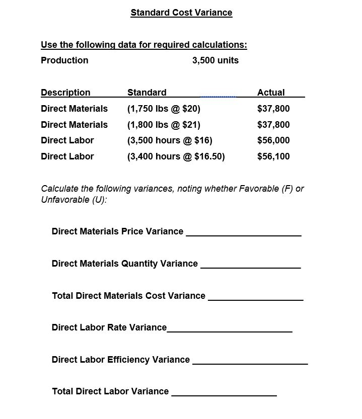 Solved Standard Cost Variance Use the following data for | Chegg.com