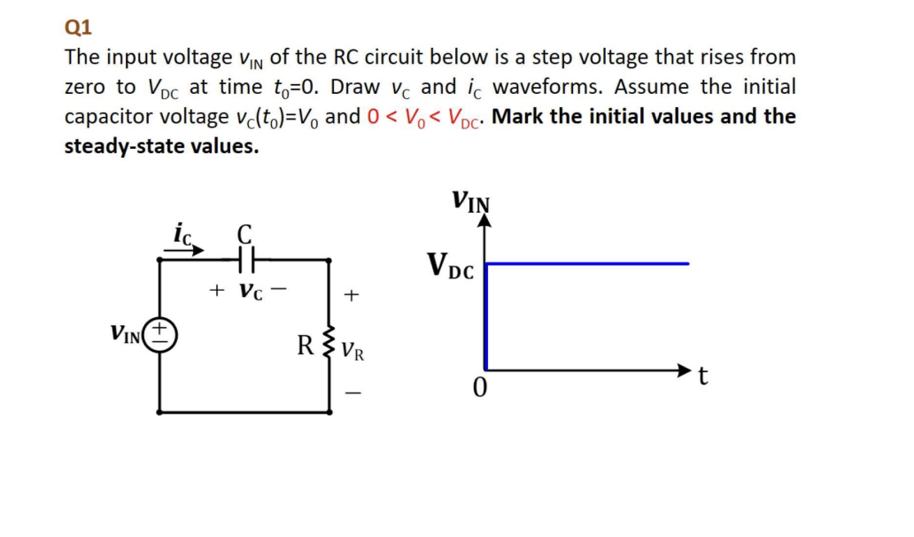 Solved Q1 The input voltage vIN of the RC circuit below is | Chegg.com