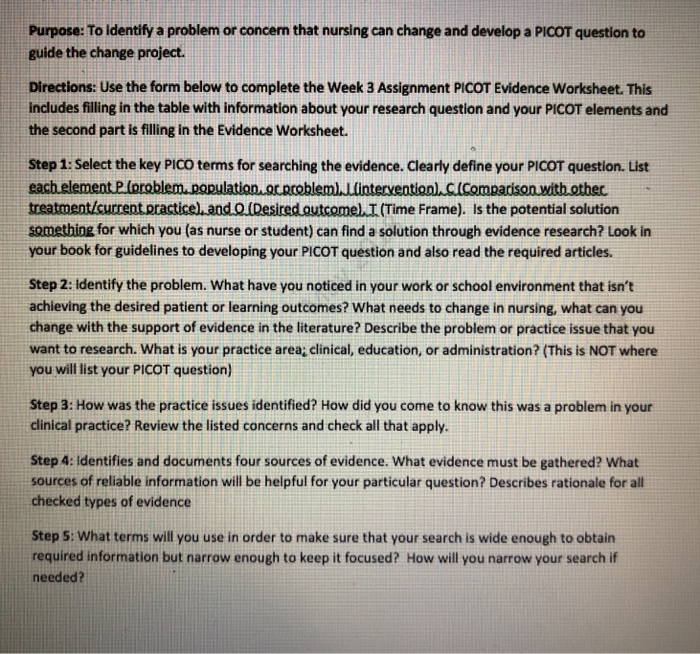 Solved: Purpose: To Identify A Problem Or Concern That Nur... | Chegg.com