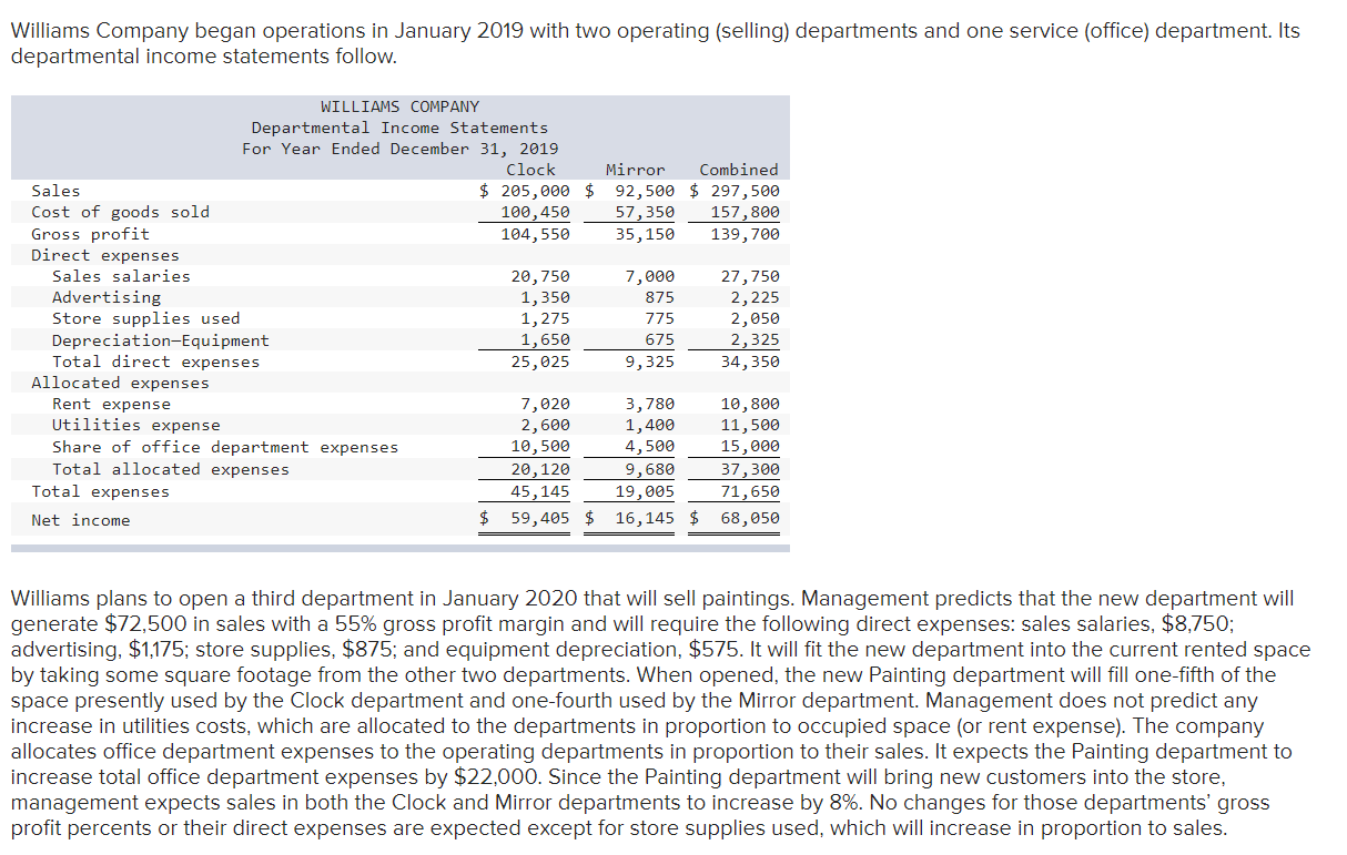 Solved Prepare departmental income statements that show the | Chegg.com