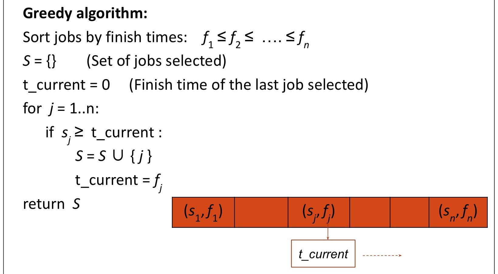 Solved Can someone help me with this question (python | Chegg.com