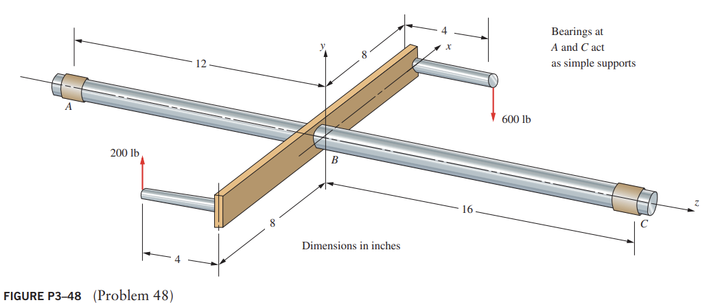 Solved Refer to Figure P3–48. For the shaft ABC, create a | Chegg.com