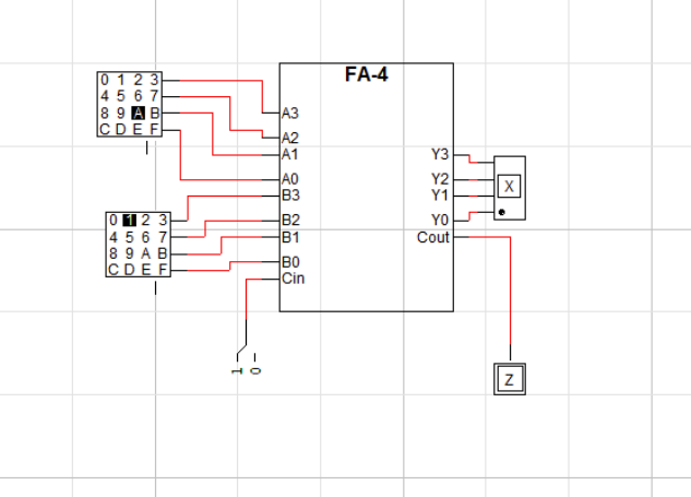 Solved How Do I Test A Bit Full Adder On Logicworks With Chegg Com