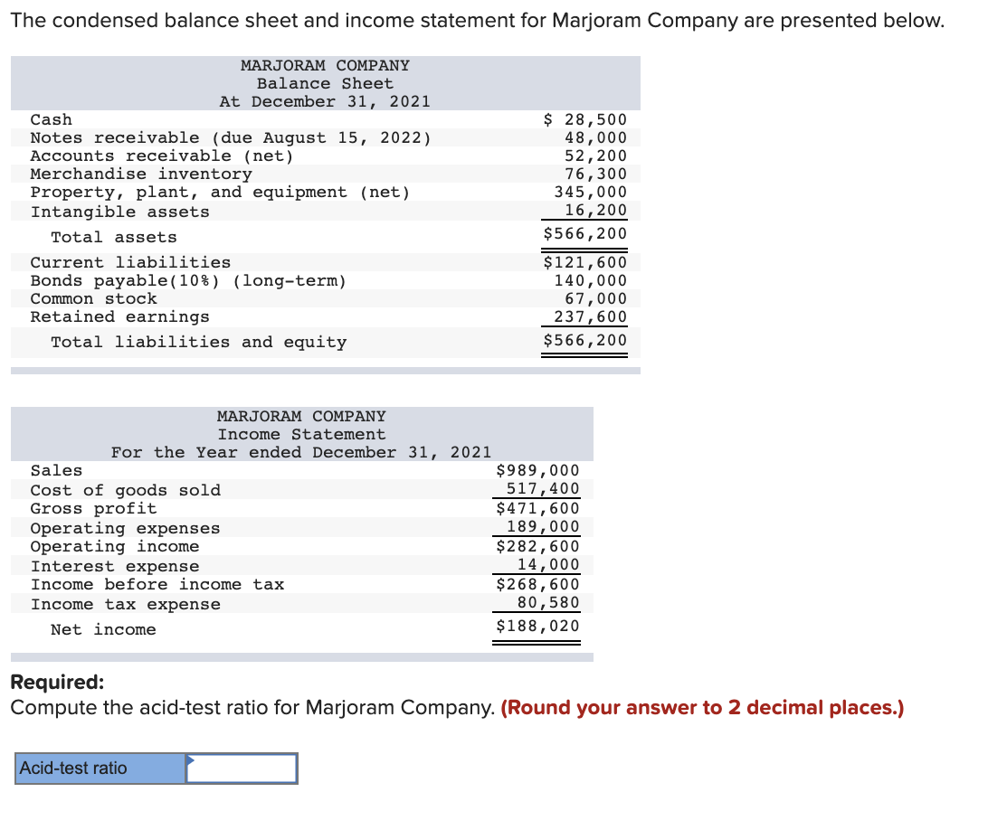 Solved The condensed balance sheet and income statement for | Chegg.com