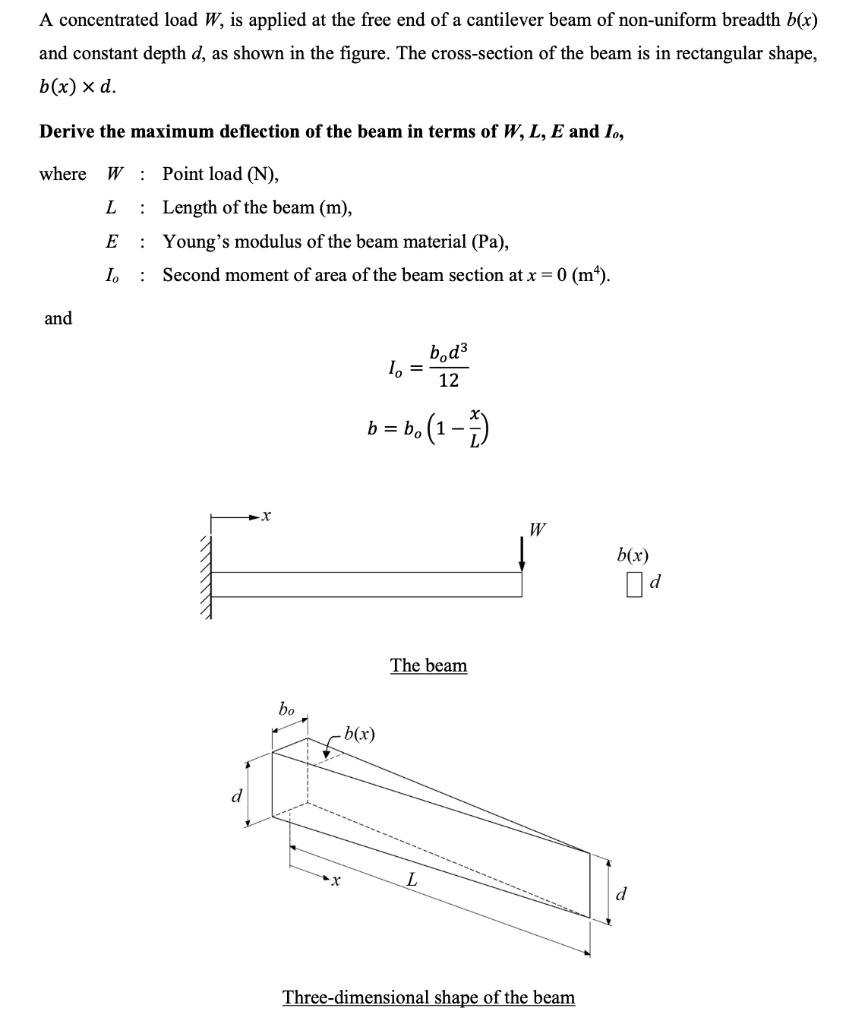 Solved A concentrated load W, is applied at the free end of | Chegg.com