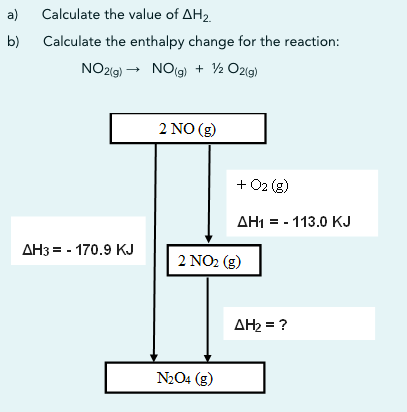 Solved a) Calculate the value of ΔH2.b) Calculate the | Chegg.com