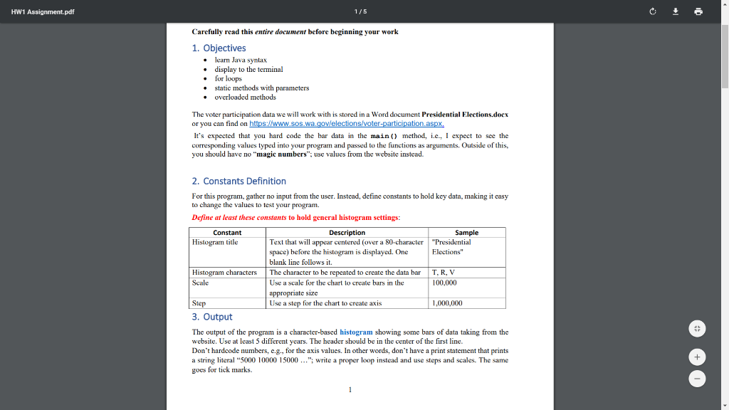 Solved HW1-Condition & Loop Write a computer program to