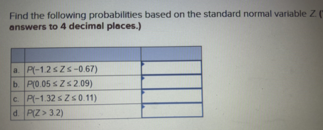 Solved Find The Following Probabilities Based On The | Chegg.com