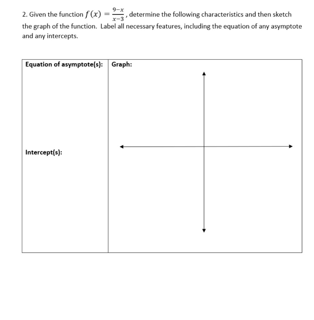 solved-1-solve-for-x-algebraically-use-a-chart-xx-2-chegg