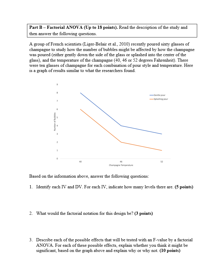 Solved Part B - Factorial ANOVA (Up to 18 points). Read the | Chegg.com