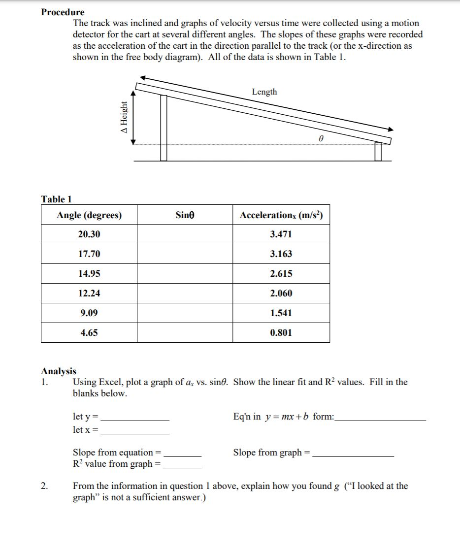 Solved Procedure The track was inclined and graphs of | Chegg.com