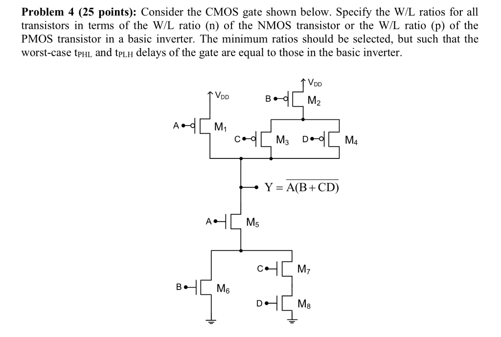 Solved Problem 4 (25 points): Consider the CMOS gate shown | Chegg.com