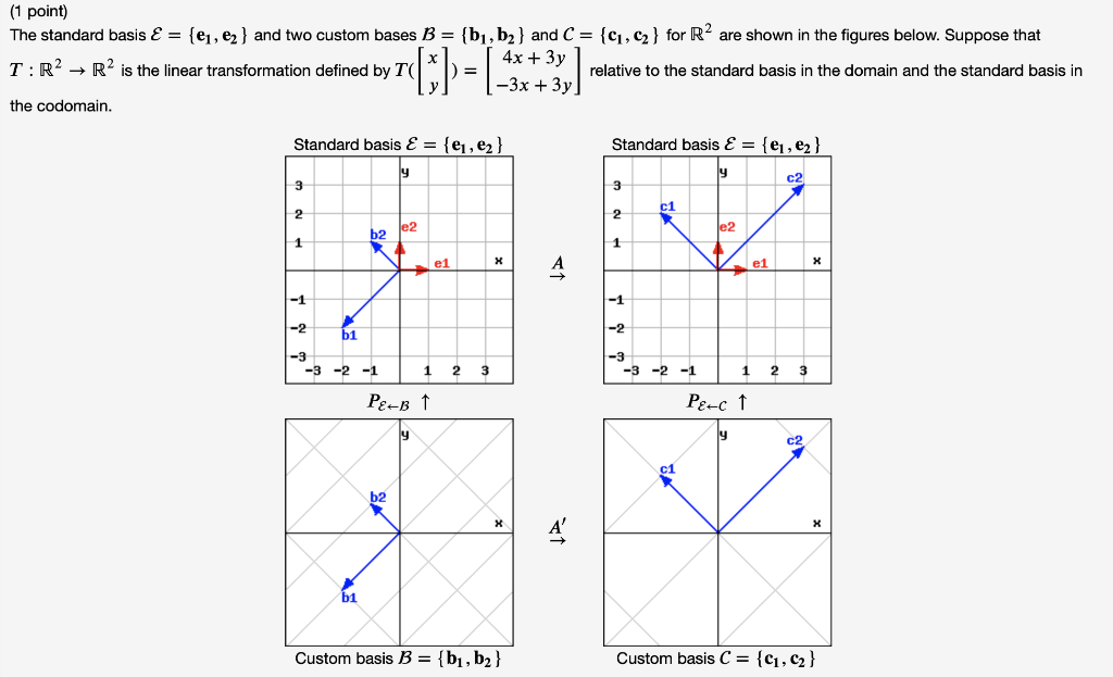 Solved (1 point) The standard basis E = {e1,e2 } and two