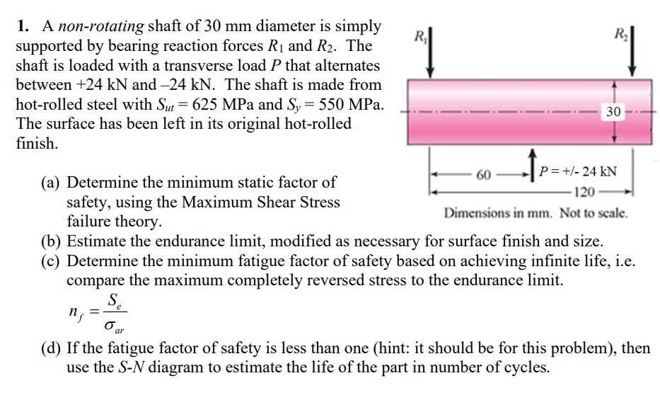 Solved 1. A nonrotating shaft of 30 mm diameter is simply