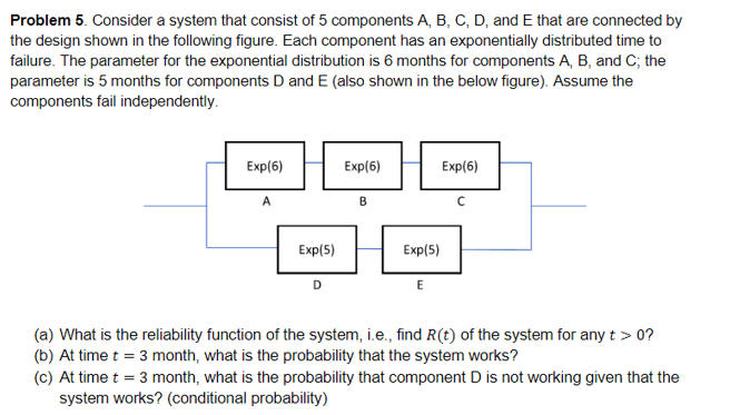 Solved Problem 5. Consider A System That Consist Of 5 | Chegg.com