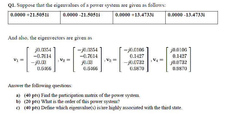 Solved Answer The Following Questions | Chegg.com