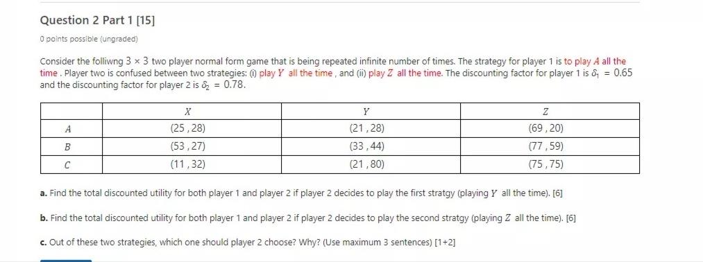 Solved Question 2 Part 1 [15] O points possible (ungraded) | Chegg.com