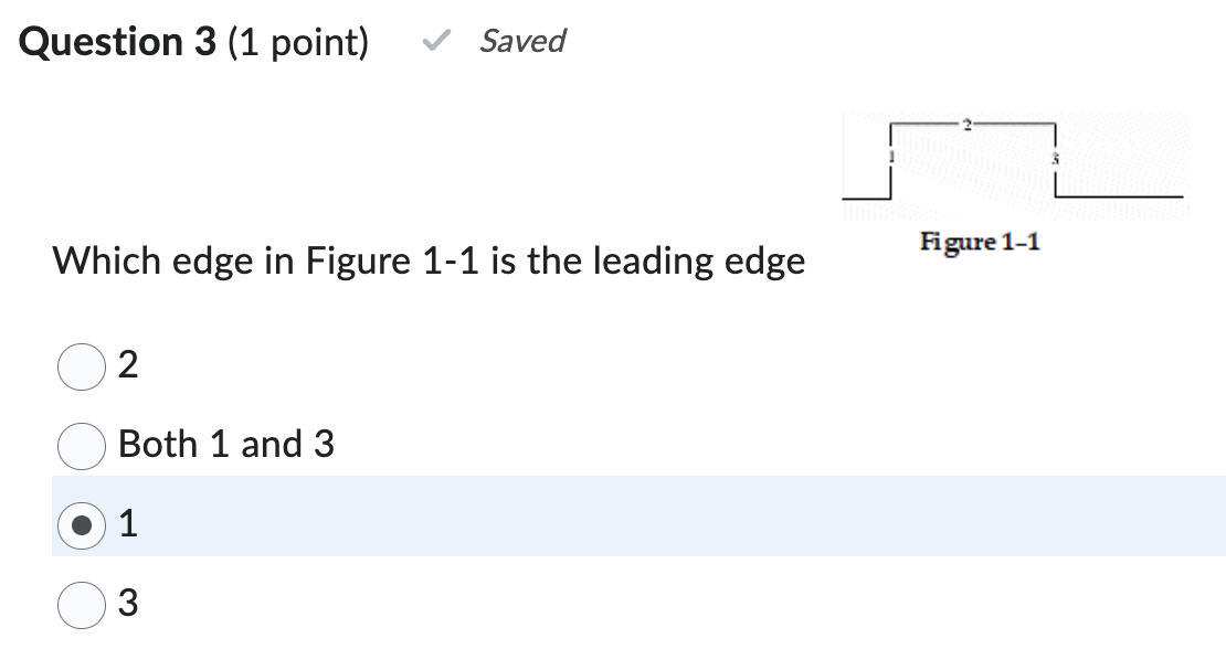 Solved Which edge in Figure 1-1 is the leading edge 2 Both 1 | Chegg.com