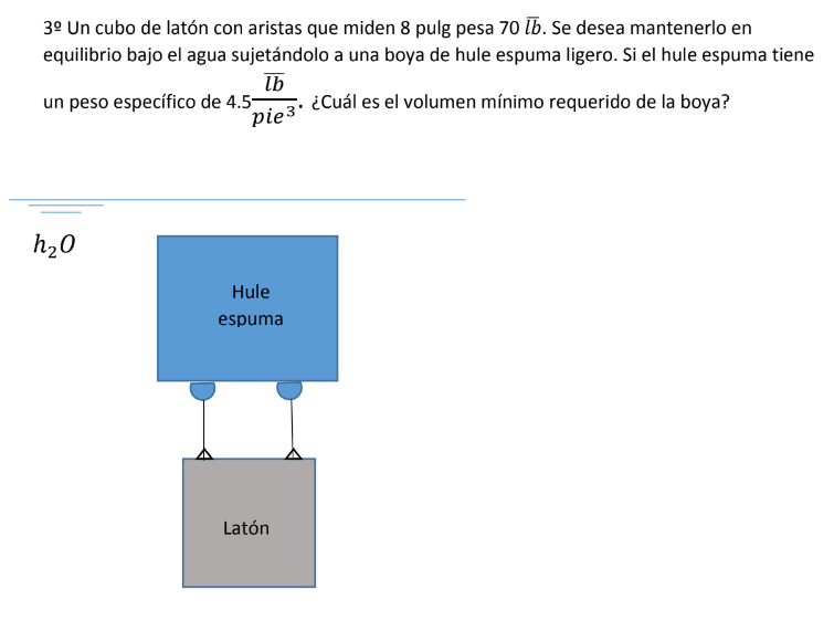 3 @ Un cubo de latón con aristas que miden 8 pulg pesa \( 70 \overline{l b} \). Se desea mantenerlo en equilibrio bajo el agu