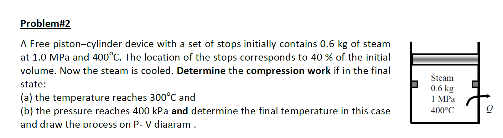 Solved Problem#4 In an auto-engine, a piston-cylinder | Chegg.com