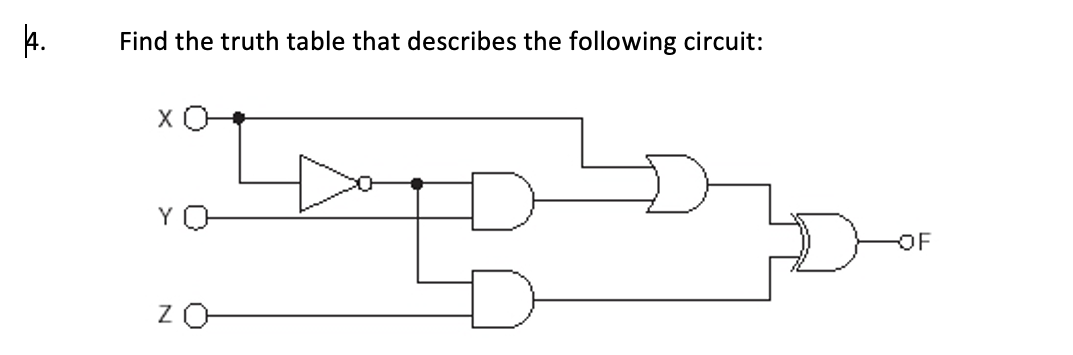 Solved 4. Find the truth table that describes the following | Chegg.com