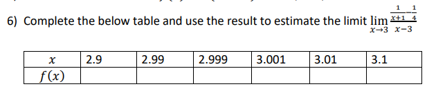 Solved 1 1 6) Complete the below table and use the result to | Chegg.com