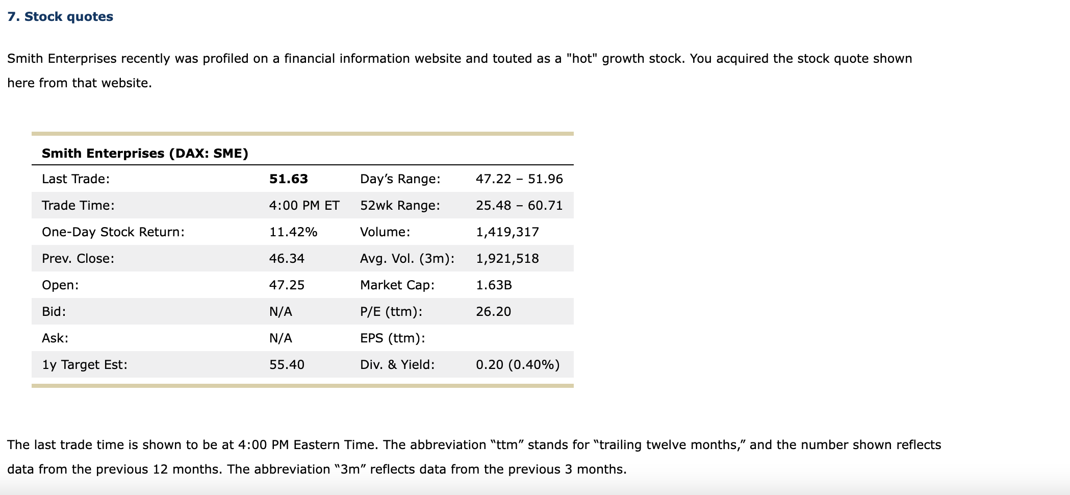 Solved What exchange does Smith Enterprises trade on? DAX | Chegg.com