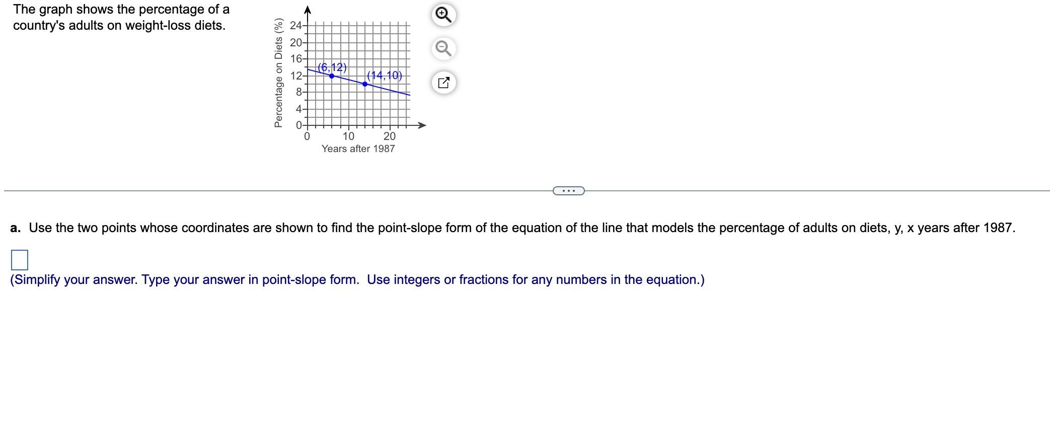 Solved Shown to the right is a scatter plot that indicates a | Chegg.com