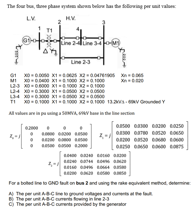 Solved The four bus, three phase system shown below has the | Chegg.com