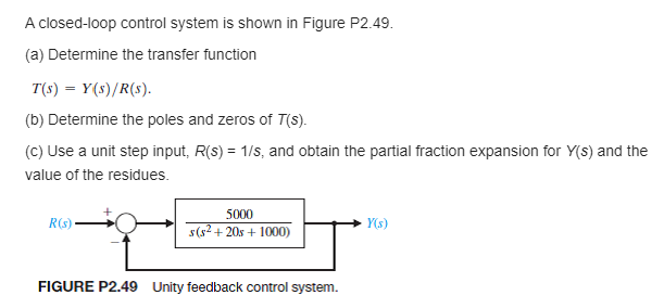 Solved A closed-loop control system is shown in Figure | Chegg.com