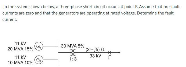 Solved In the system shown below, a three-phase short | Chegg.com