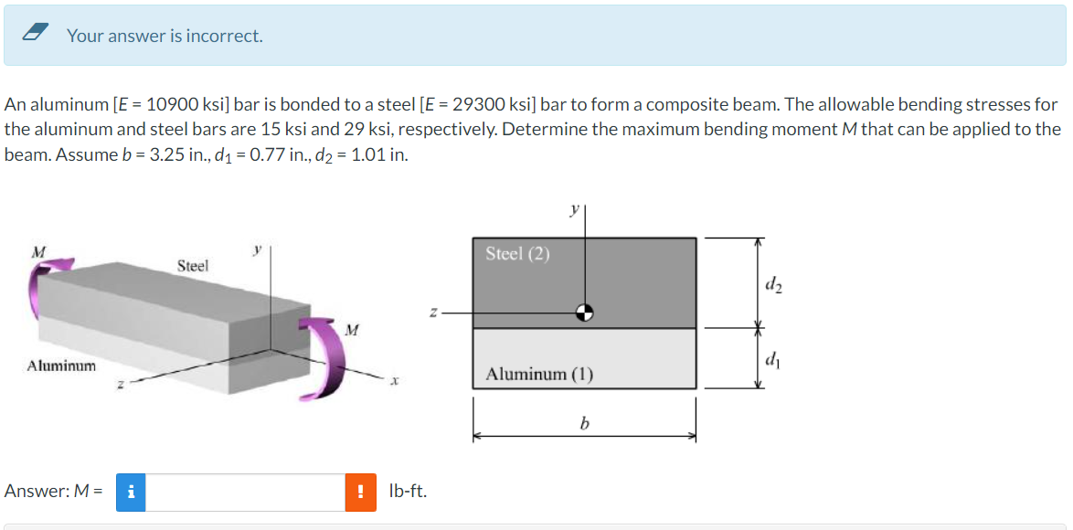 Solved Your answer is incorrect. An aluminum [E = 10900 ksi) | Chegg.com