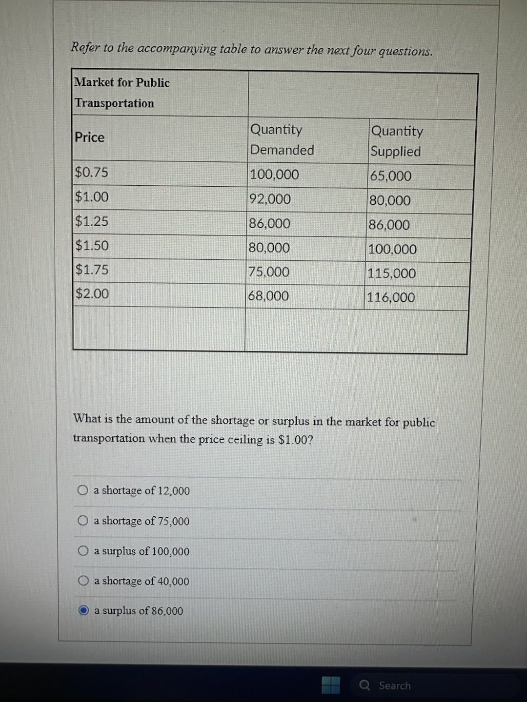 Solved Refer to the accompanying table to answer the next | Chegg.com