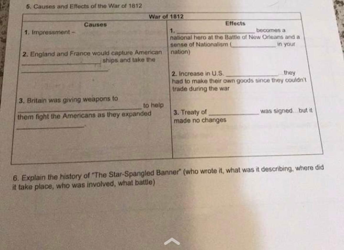 2 causes and effects of the war of 1812