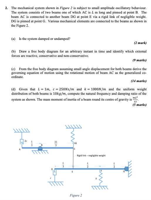 Solved 2. The Mechanical System Shown In Figure 2 Is Subject | Chegg.com