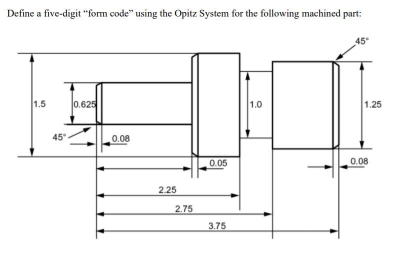 Solved Define a five-digit “form code” using the Opitz | Chegg.com