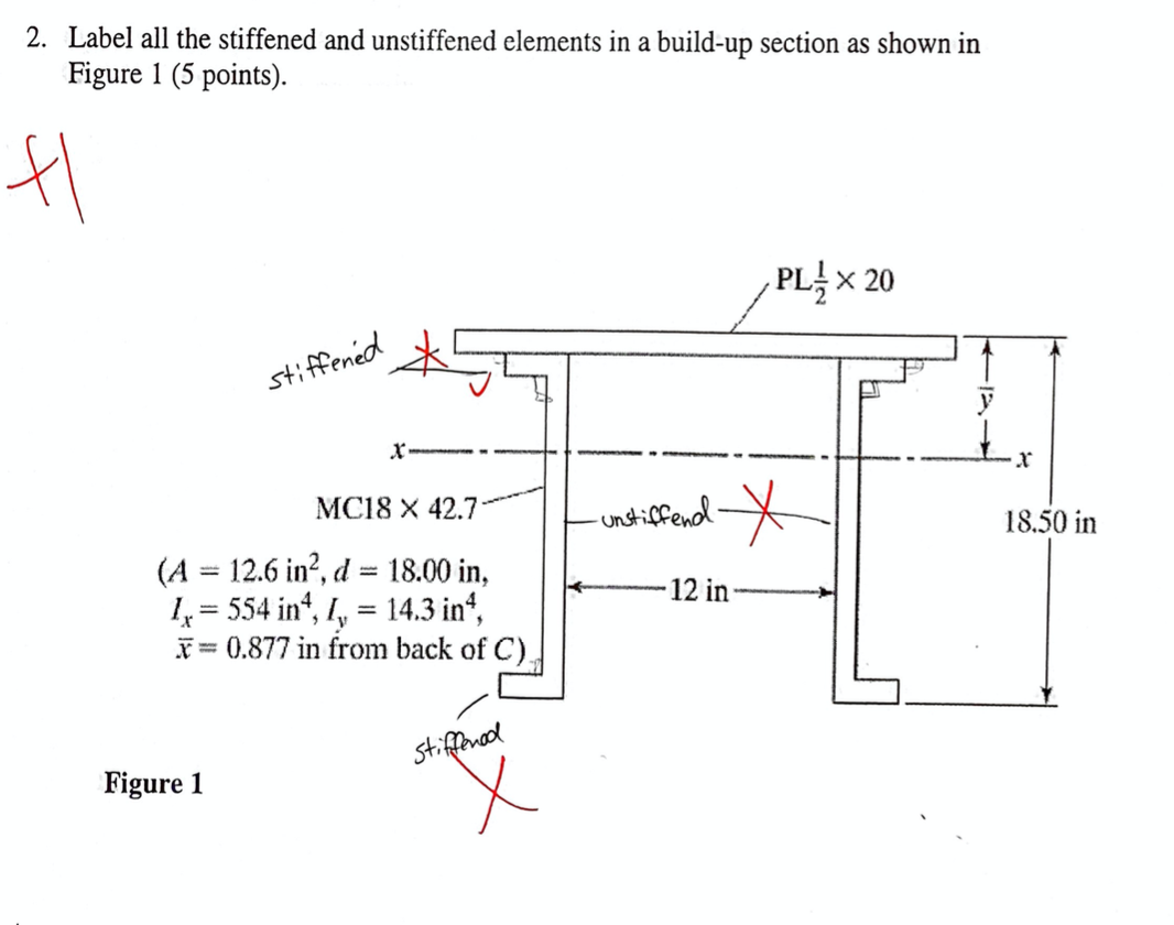 solved-2-label-all-the-stiffened-and-unstiffened-elements-chegg