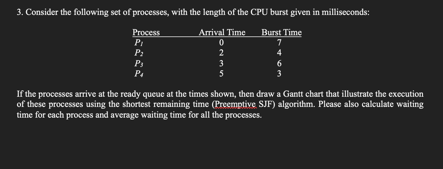 Solved 3. Consider the following set of processes, with the | Chegg.com