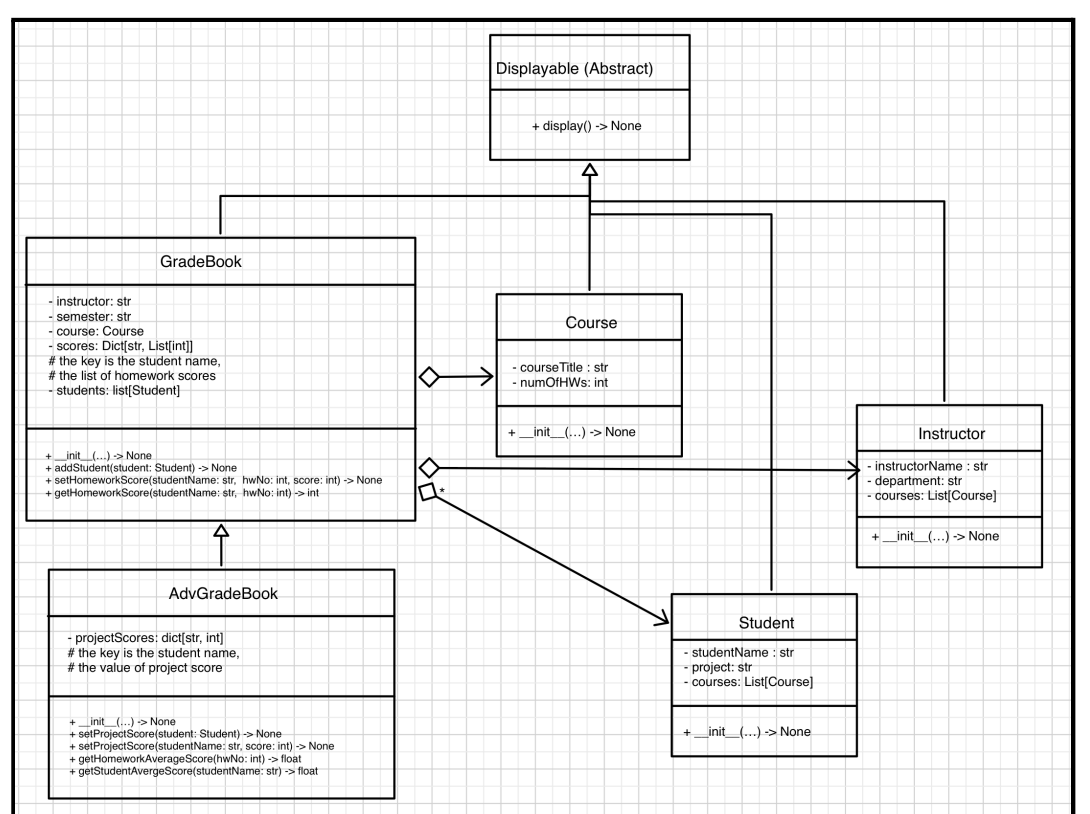 Python Program: Write the all functions which | Chegg.com