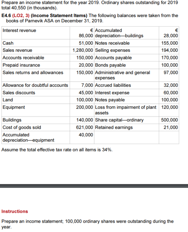 Solved Prepare An Income Statement For The Year 2019 1566