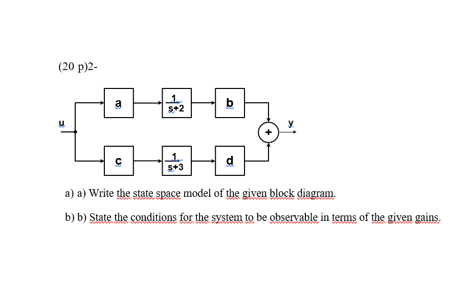 Solved P)2-a) ﻿a) ﻿Write The State Space Model Of The Given | Chegg.com