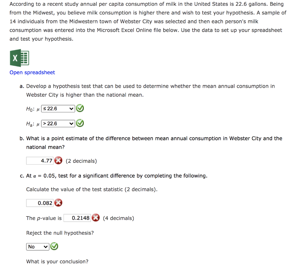 Solved According to a recent study annual per capita | Chegg.com