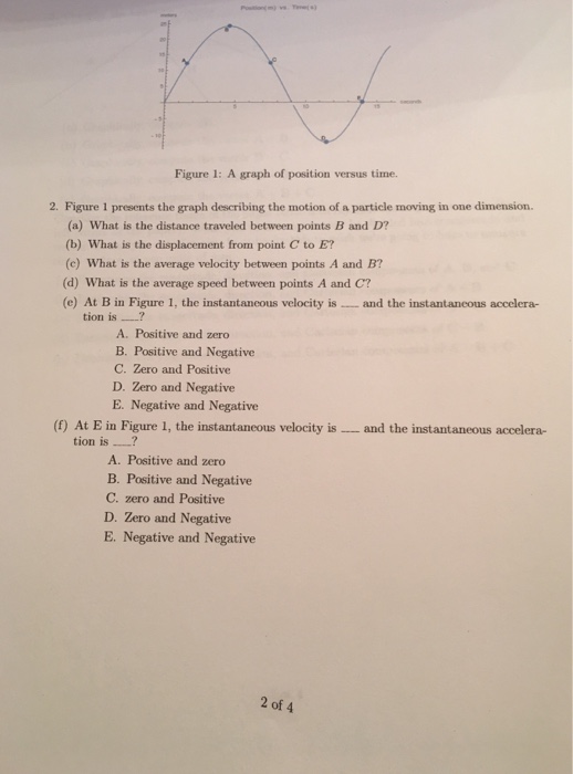 Solved Figure 1: A Graph Of Position Versus Time. Figure 1 | Chegg.com