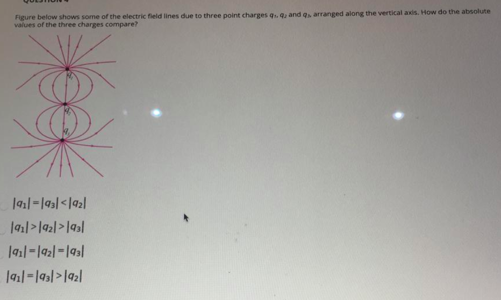 Solved Figure below shows some of the electric field lines | Chegg.com