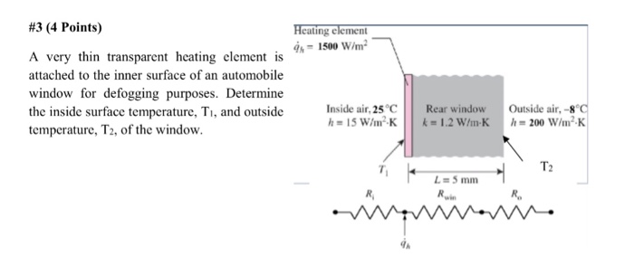 Solved #3 (4 Points) Heating element 1500 W/m2 A very thin | Chegg.com