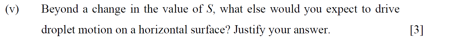 Solved (b) The spreading coefficient S of a droplet of | Chegg.com