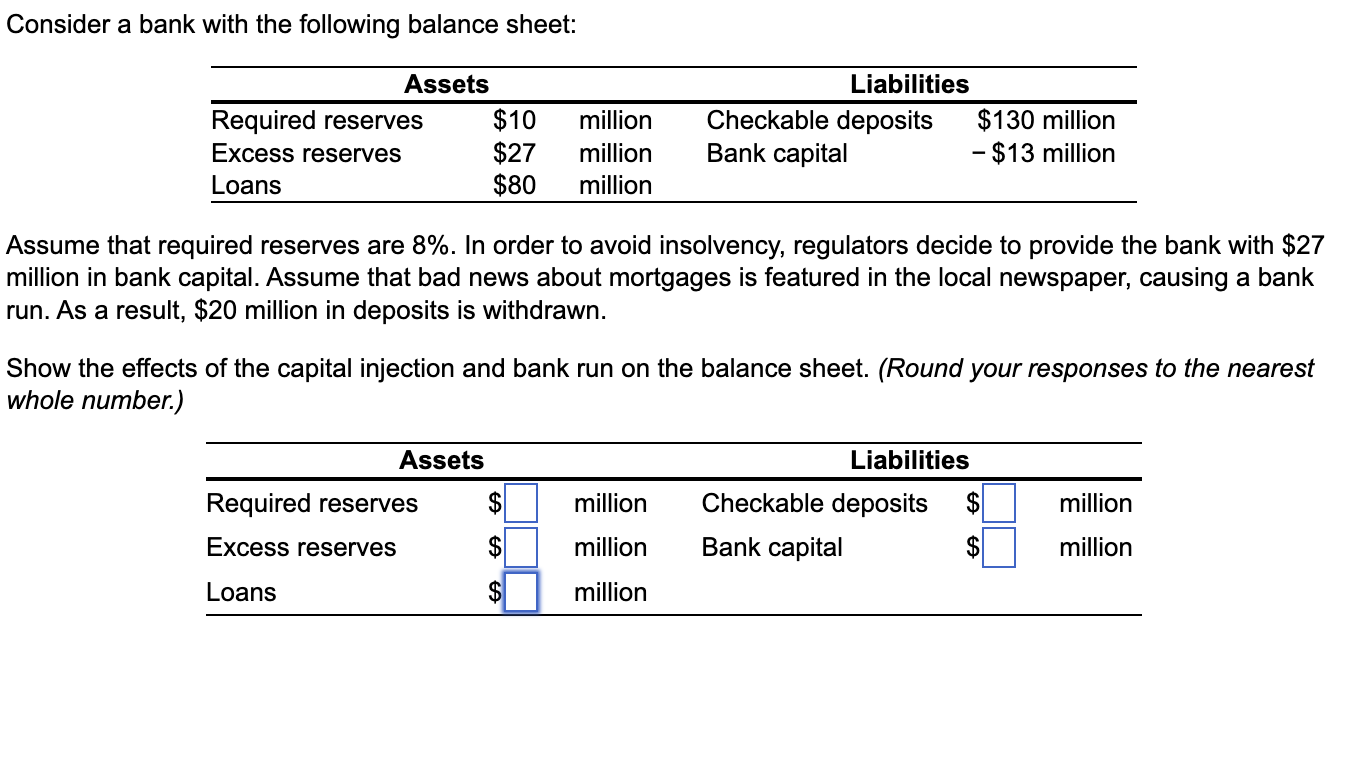 Solved Consider A Bank With The Following Balance Sheet: | Chegg.com